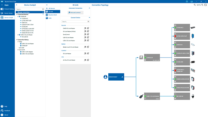 BSS Topology View