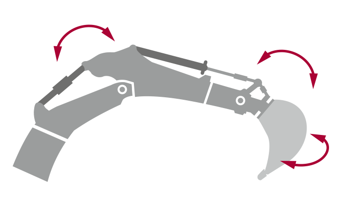 Bom ve kepçe konumlandırma