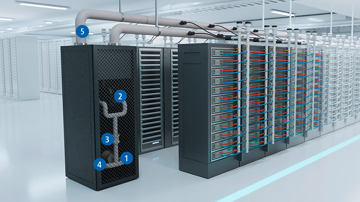 Direkt-Çipe Soğutma (Direct-to-Chip Cooling) sensör noktaları