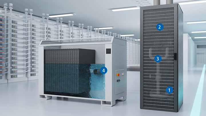 Daldırmalı Soğutma (Immersion Cooling) sensör noktaları